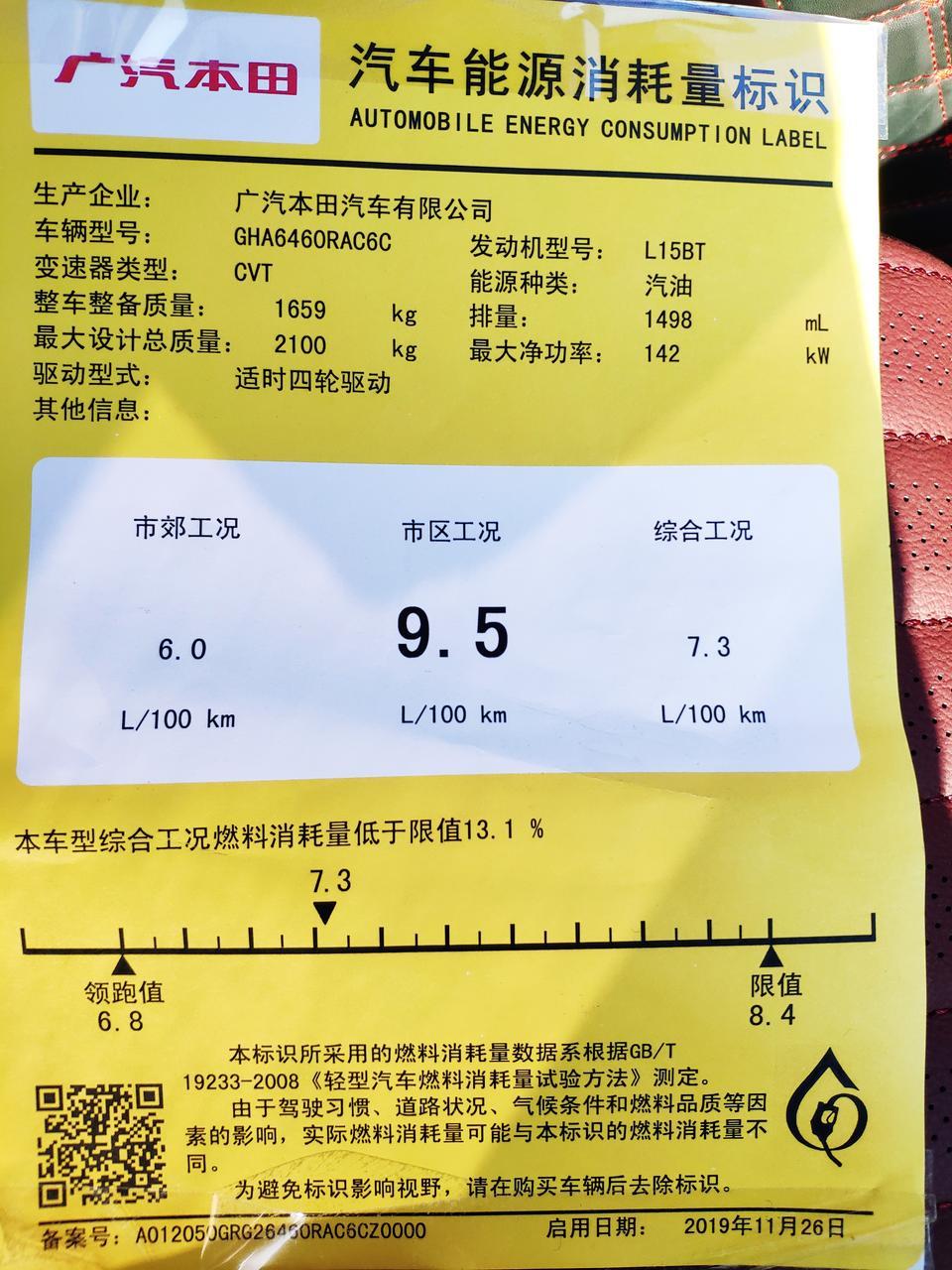 请问：皓影1.5T汽油版顶配，即四驱尊享。
1）有没有外后视镜锁车自动折叠？
2）有没有自动落锁？
3）驾驶座位记忆？