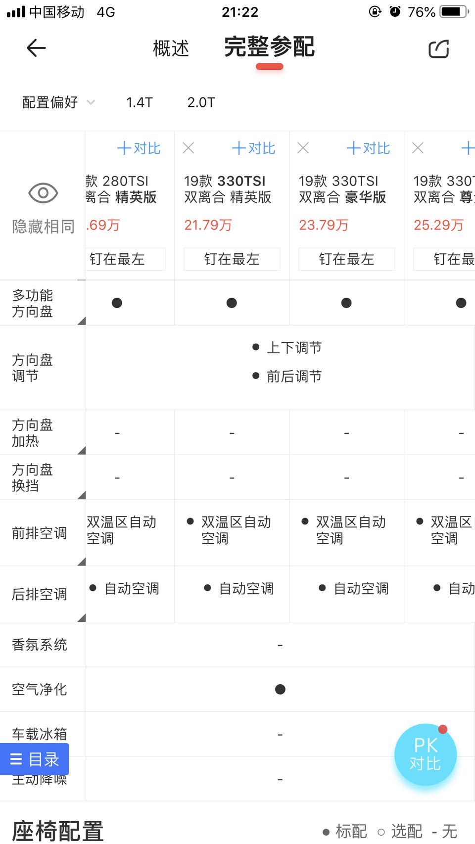 谁知道在深圳2019款帕萨特双离合精英版多少钱呀