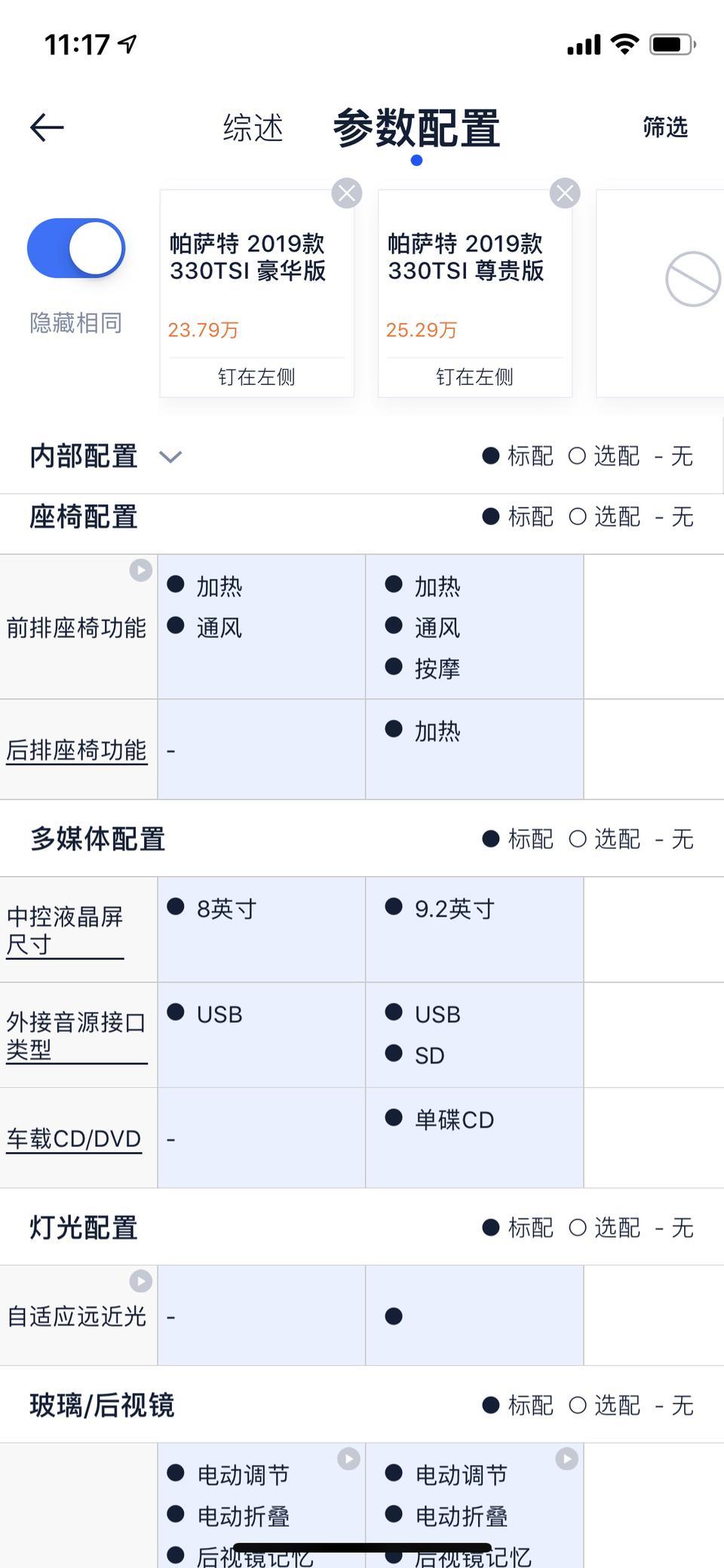 帕萨特-请问一下，330尊贵和豪华版，我觉得尊贵版多出来的车道辅助和后备箱，中控屏幕大一点，360影像等等都挺实用的啊，才贵一万五，为什么选豪华的人这么多，尊贵的几乎没看到