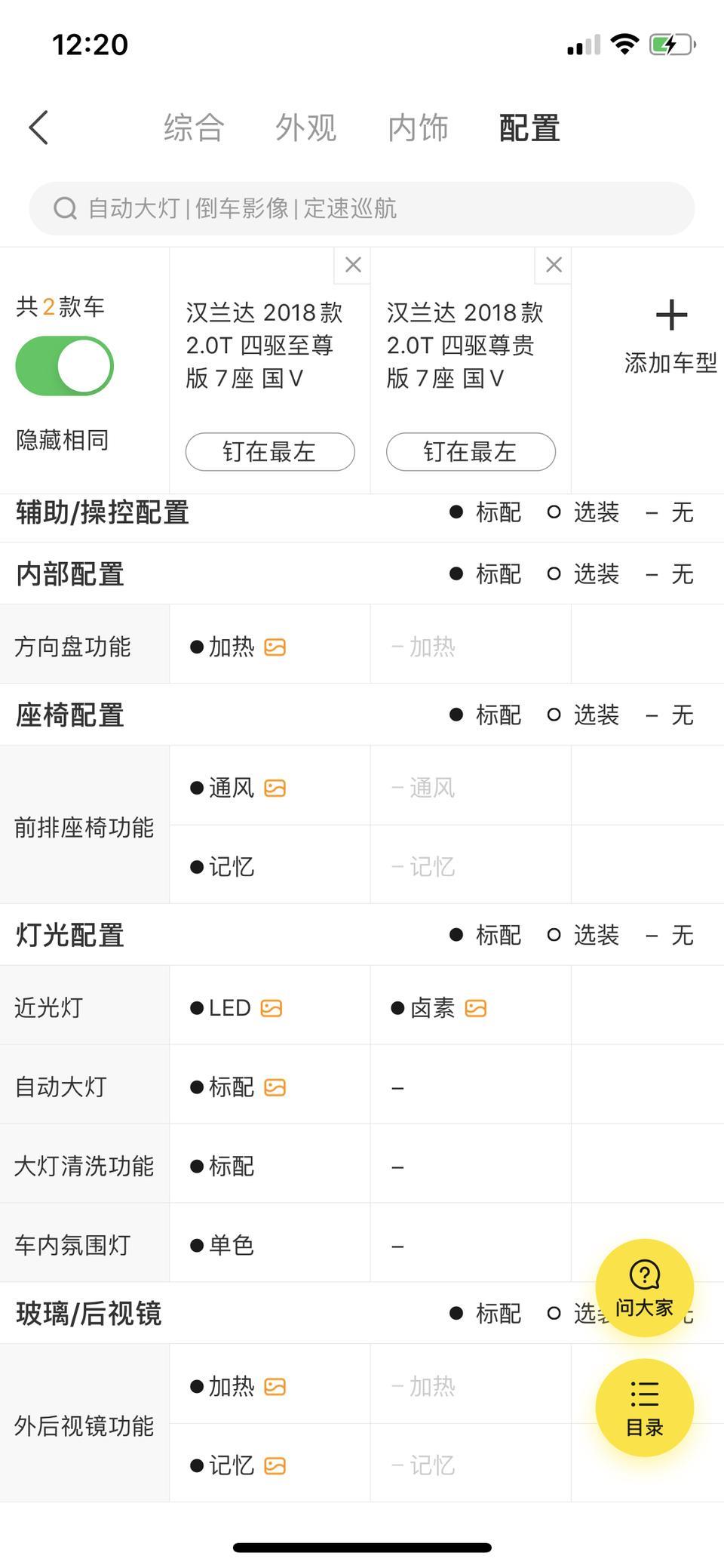 各位大佬，小弟想入手一台汉兰达，是选四驱顶配性价比高还是选择次顶配，还有就是4S店让加两万装潢，请问加哪些比较划算
