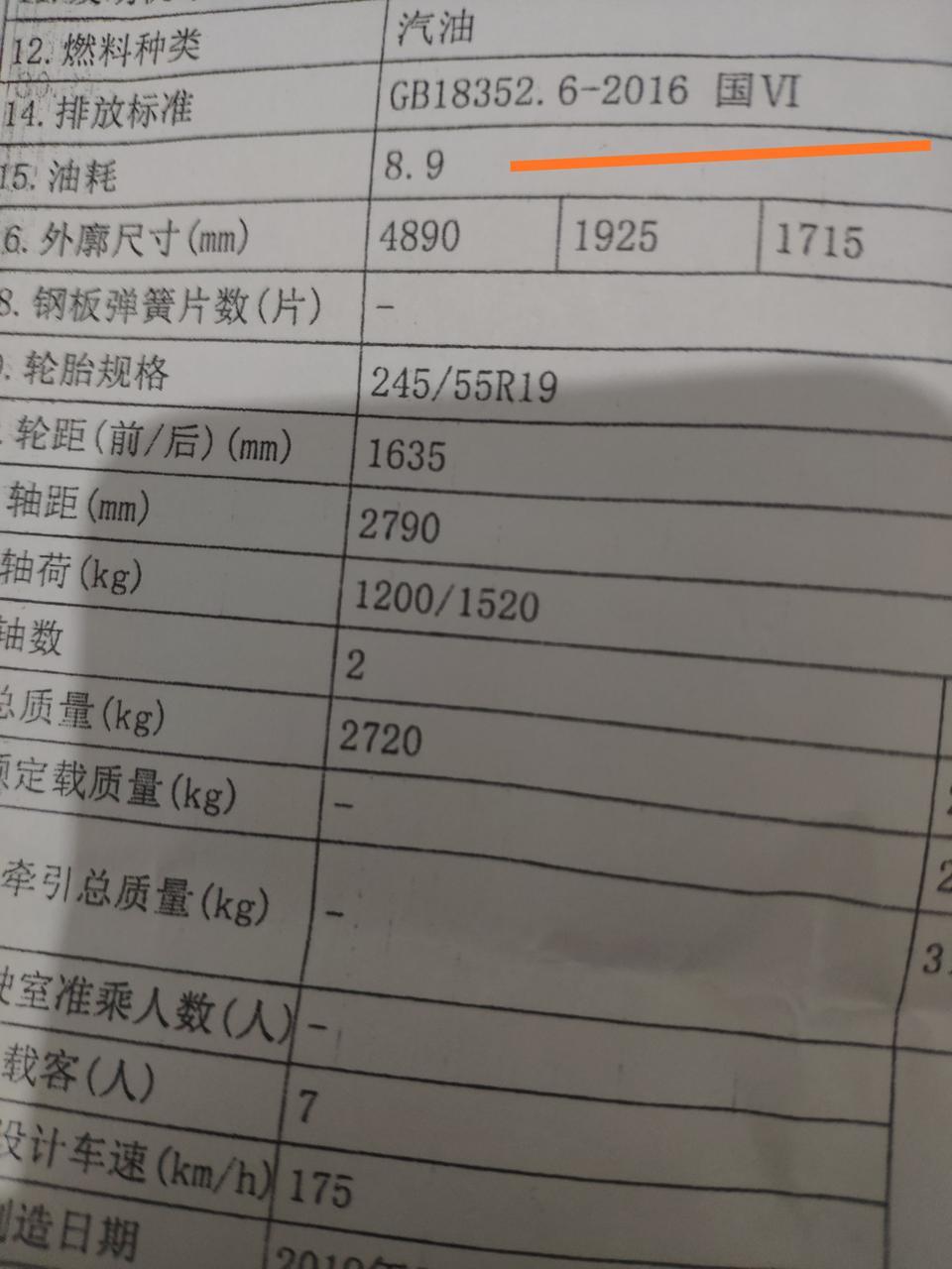 刚提新车汉兰达，当时听说是国六B，怎么没看到，好像还是国六Vl，有谁知道这是国六B吗