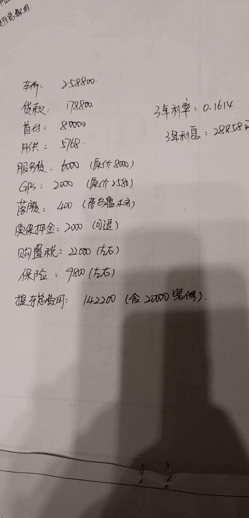 想入手一辆精英四驱汉兰达，这是车售给的参考价，差距大吗？ 2万的装饰都是什么？
