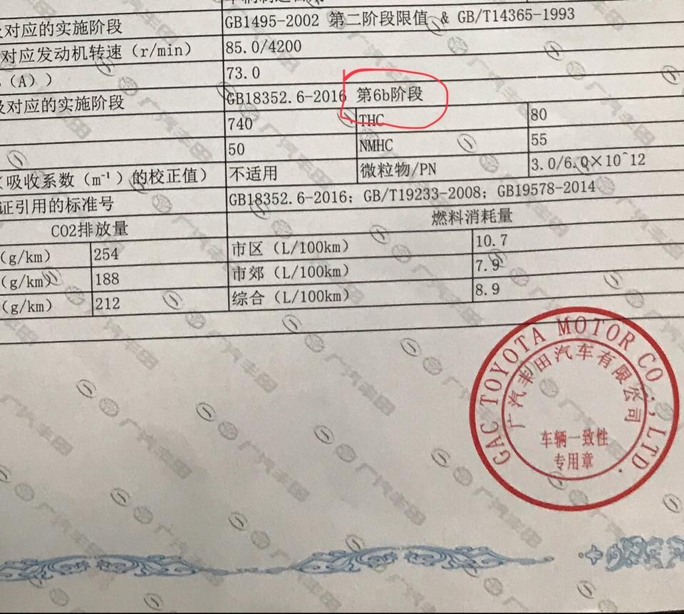 汉兰达-车友们看看我这是不是传说中的国六b车，合格证书一角！8月1日出厂！8月11日提车！求解！