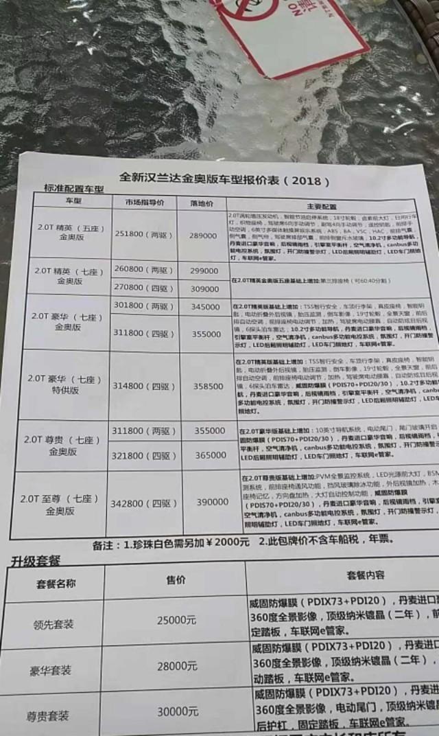 今天去看了汉兰达，这是报价图，有没有已经买了的老哥给点意见，价格可变动的幅度有多大？各位帮忙看看，指点指点，小弟没有经验，谢谢了！ 想买的是两驱7座豪华版，各位帮忙指点一下！坐标广州
