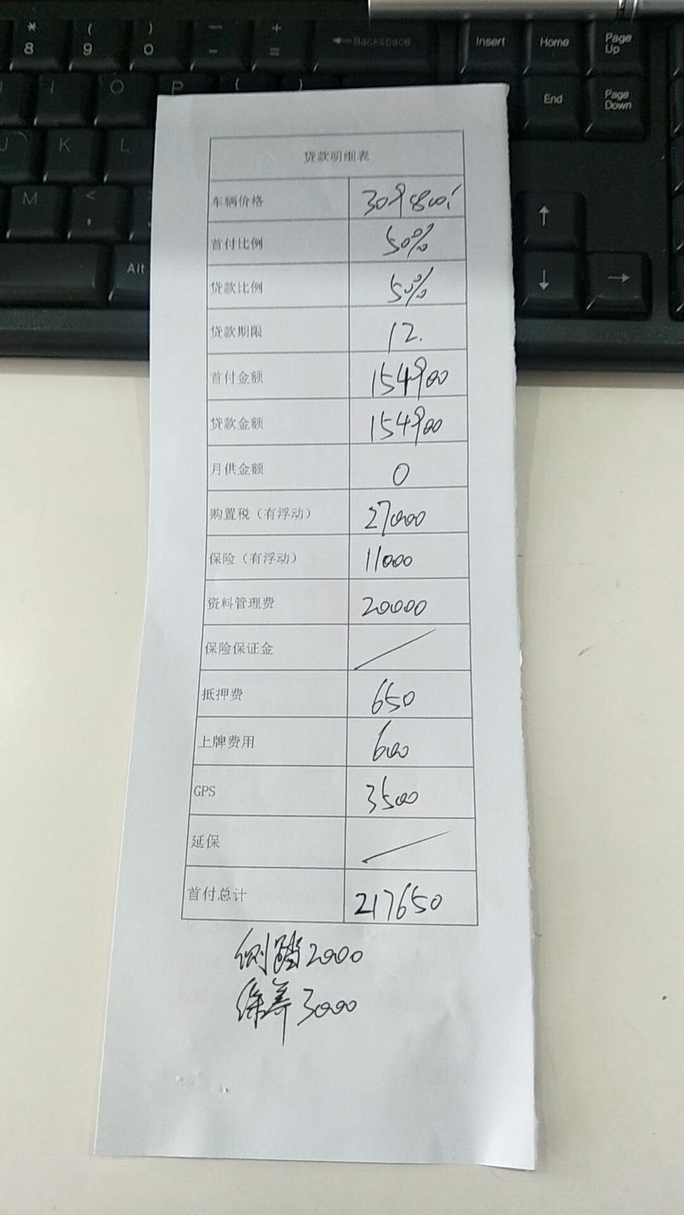 汉兰达-我想问资料管理费是什么费用收取20000元，其它区域也收取吗？还有GPS费3500元？