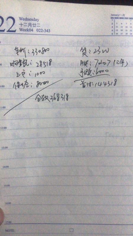 汉兰达-重庆至尊按揭，这个价格合适不？