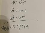 奥迪q5l-请问各位大神Q5L40时尚这个价落地怎么样？