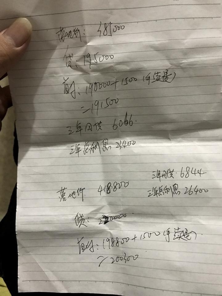奥迪q5l-广东。国六黑色 上面是40下面是45   贷36期 ！这价格怎么谈贵了多少？