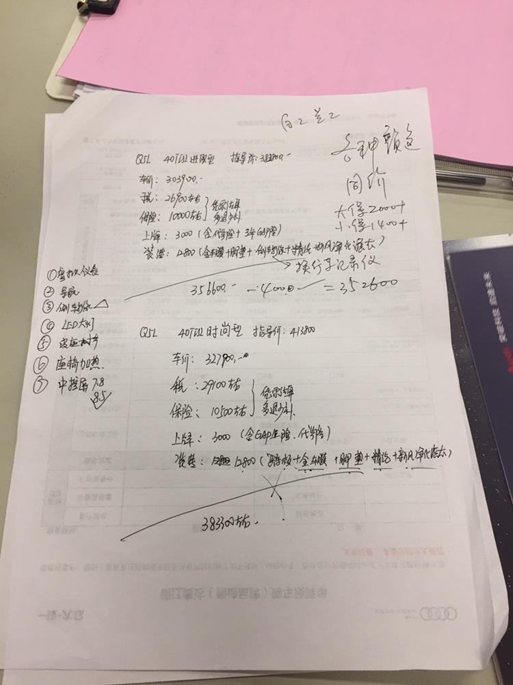 奥迪q5l-各位大神们 这个价格还有的谈不 你们那里40时尚落地也要38.3这么贵么？？