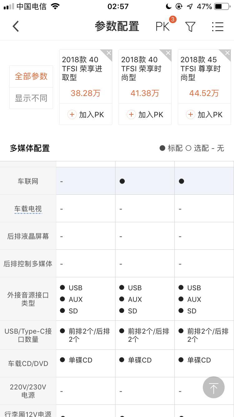 奥迪q5l-刚买的Q5L40进取型，也就是最低配的这款，请教各位大神几个问题，1，汽车之家标的配置是后视镜加热是有的，请问加热按钮在哪里？2，车窗一键升降，我测试了可以一键升，但是不能一键降下来，按住遥控的锁车按钮不放可以一键把门窗和天窗关闭，但是一直按住那个解锁的却不能一键下降车窗玻璃啊！！这个怎么操作？3，多媒体系统应该是这款不能播放视频文件吧？因为我的SD卡下载了各种格式的mp4，avi等格式的视频，480p.720p的视频都无法被读取出来，我猜测是应该不带视频播放功能吧？4，大灯高度调节，介绍说有