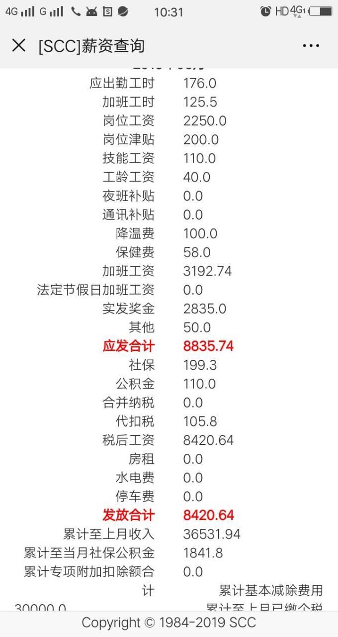 现在手上只有五万出头的现金  看了很多车友分享都是说H5分期上路都需要七万左右，是不是我的红旗梦注定破灭了，和老婆两个人月工资加起来一万二左右，有没有人给个中肯点的建议，非常感谢！！！真的很喜欢红旗H5