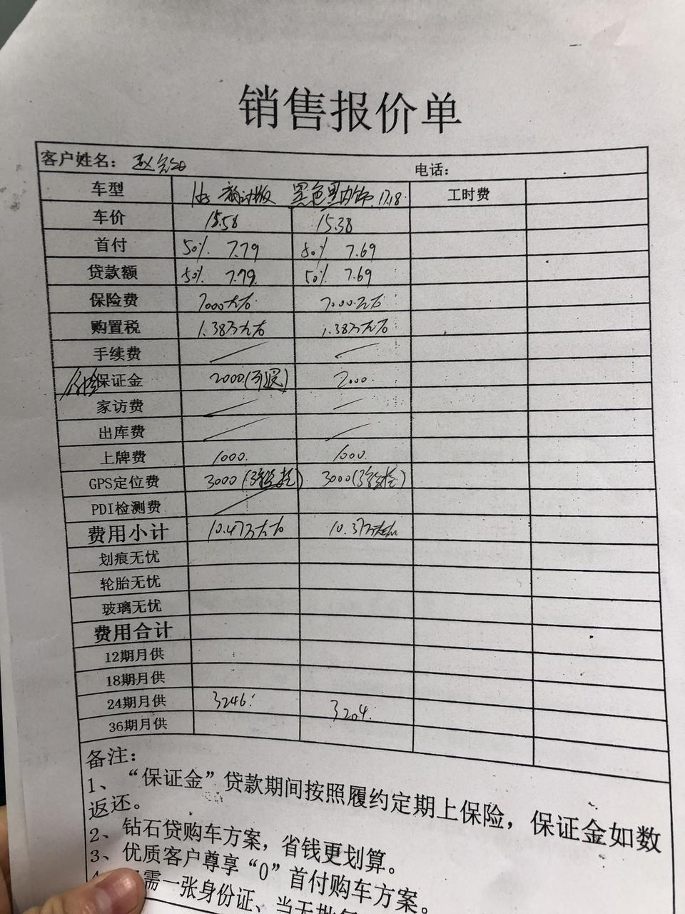 红旗h5-智联韵动版，看第二列，哪里还可以讲价，哪里有问题？第一次买车