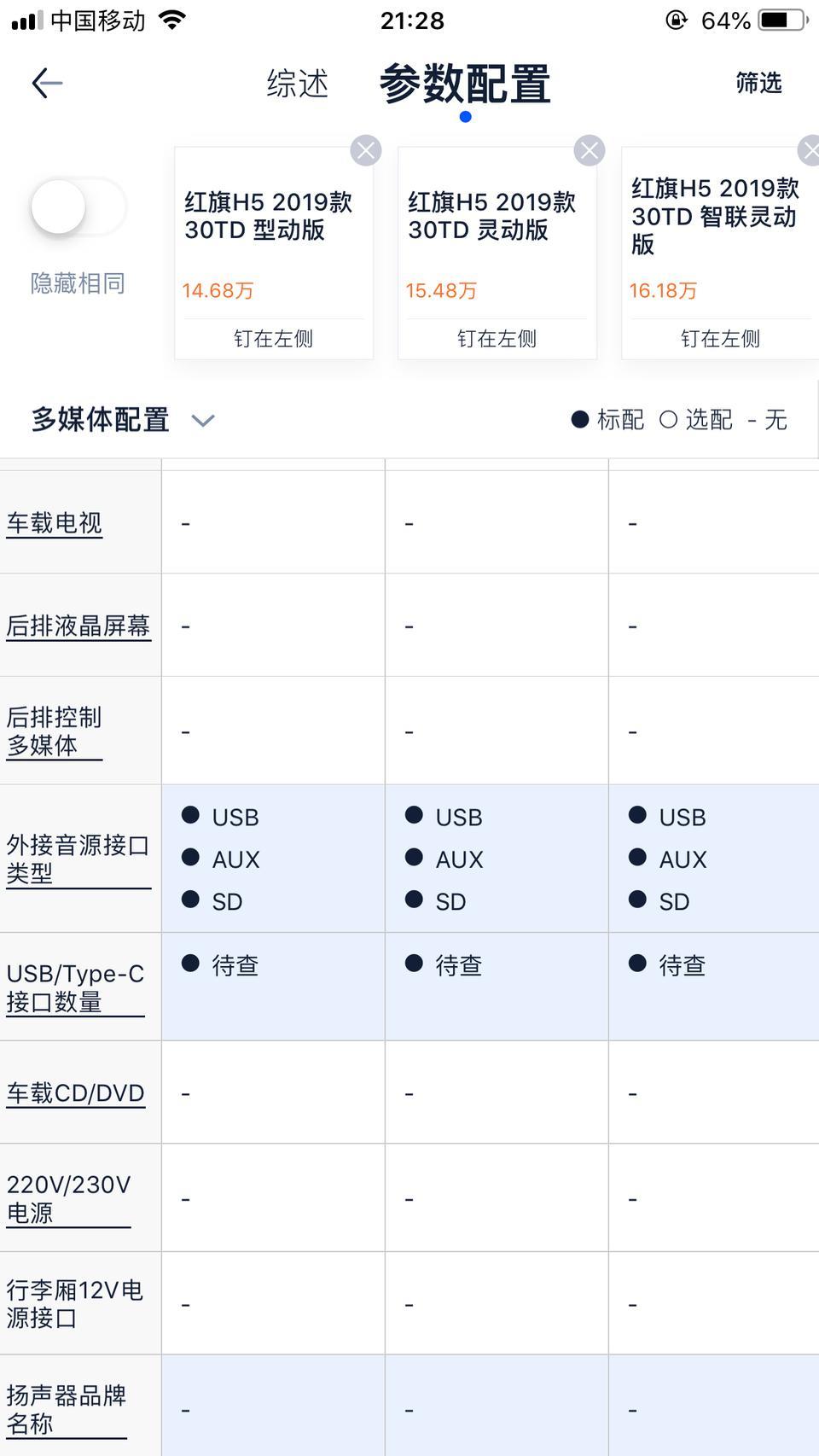红旗h5-19款型动版的sd卡槽在哪？看配置表是支持sd卡的，但愣是没找到，有知道的吗？