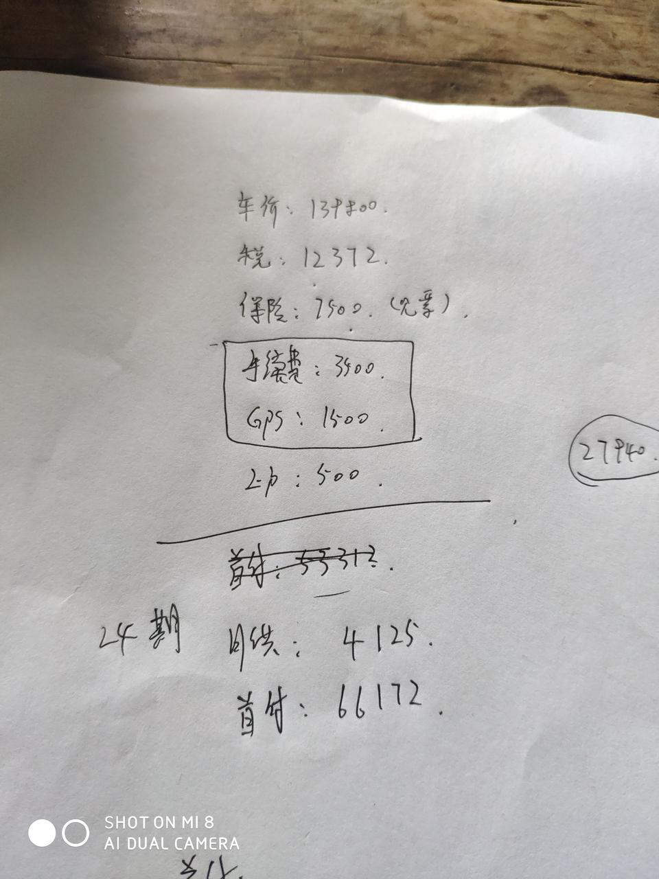 红旗h5-这个价格怎么样啊.优惠7000，哥哥们。我想贷款3年的不知道怎么样，最低配，坐标四川省泸州市