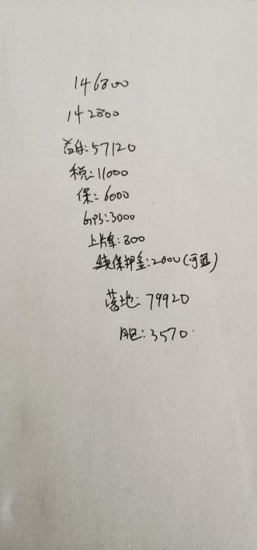 19款红旗h5型动，首付40，2年免息。优惠4千，销售给算的，新手买车这个行不行？或者需要注意点什么？