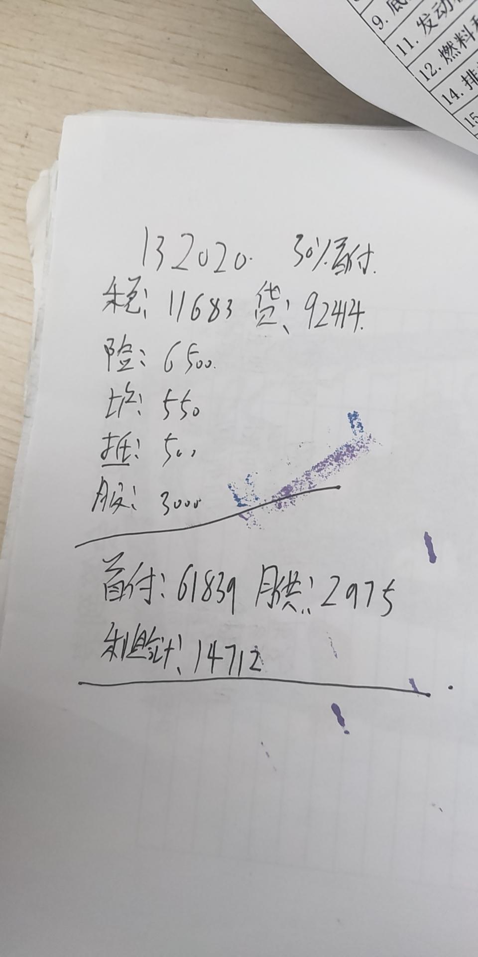 想问一下 吉利icon这个价位有什么异议？ 求大神指教