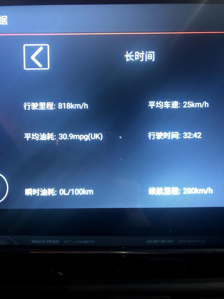探岳-评论油耗30.9mpg     换算100Km后是多少油耗呀 各位大神