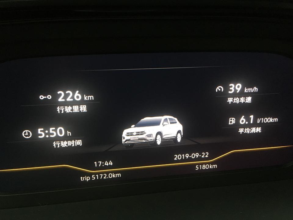 探岳-周末跑了一趟高速加30％山路，226公里，四驱尊贵，感觉很满意。