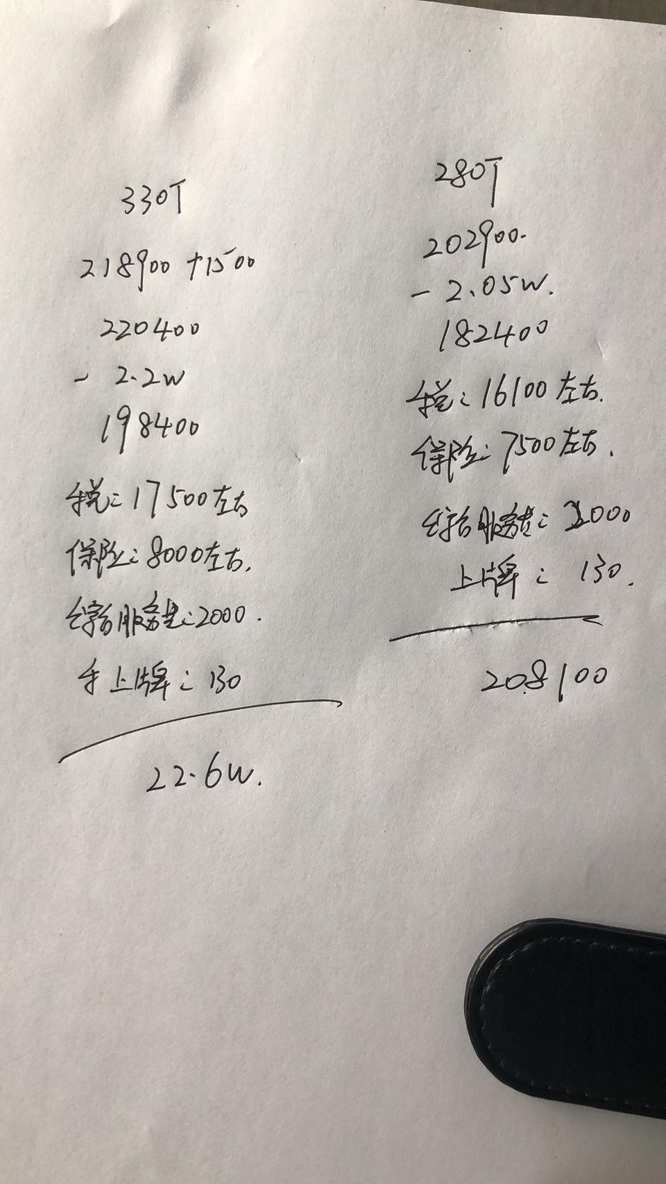 探岳-合肥的价格，朋友们探讨一下，准备入手一辆，纠结1.4，还是2.0，怕1.4买了后悔，最大的关键是预算20万，全款