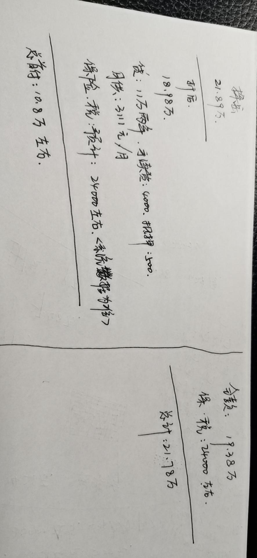 探岳-长沙这个价位怎么样？送全车装饰加踏板