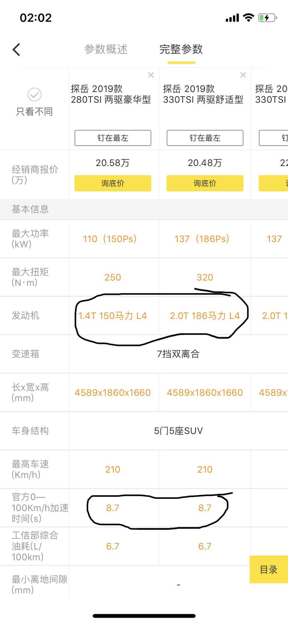 探岳，1.4T和2.0T怎么区别不大？
1.4T 150PS马力  
          VS
2.0T 186PS马力
提速一样，这让人难以理解。