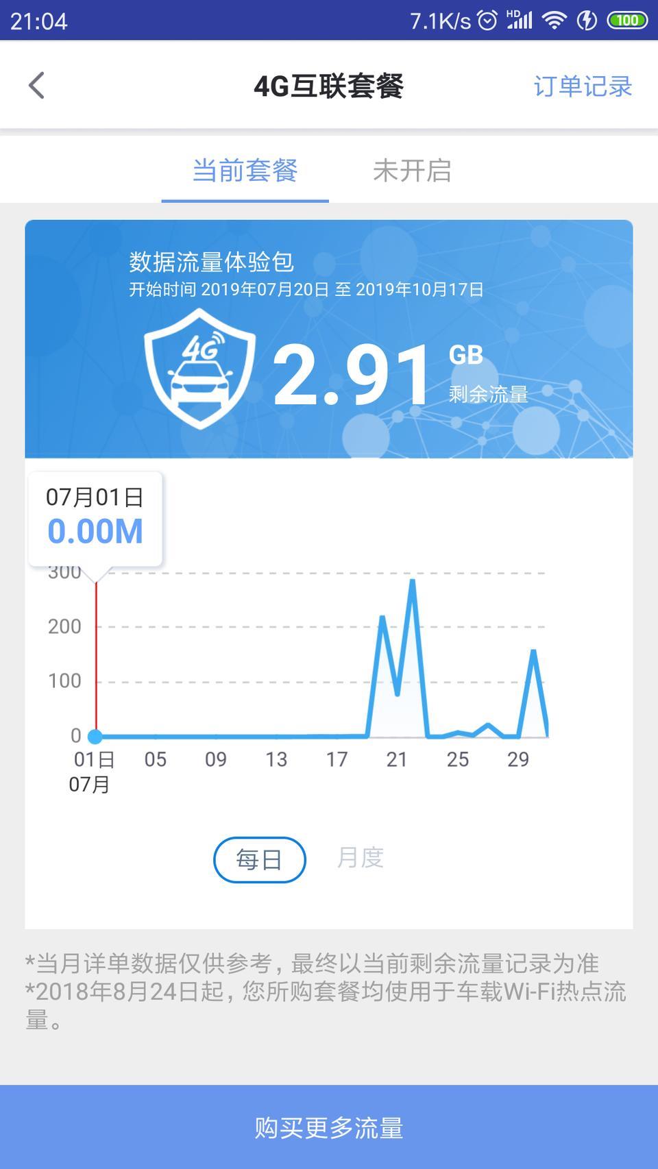 迈锐宝xl-19款2.0t锐联车载流量怎么搞，我怎么就三个月，三个g啊，不是终身每年24个g吗？还有安吉星不是终身免费的吗？