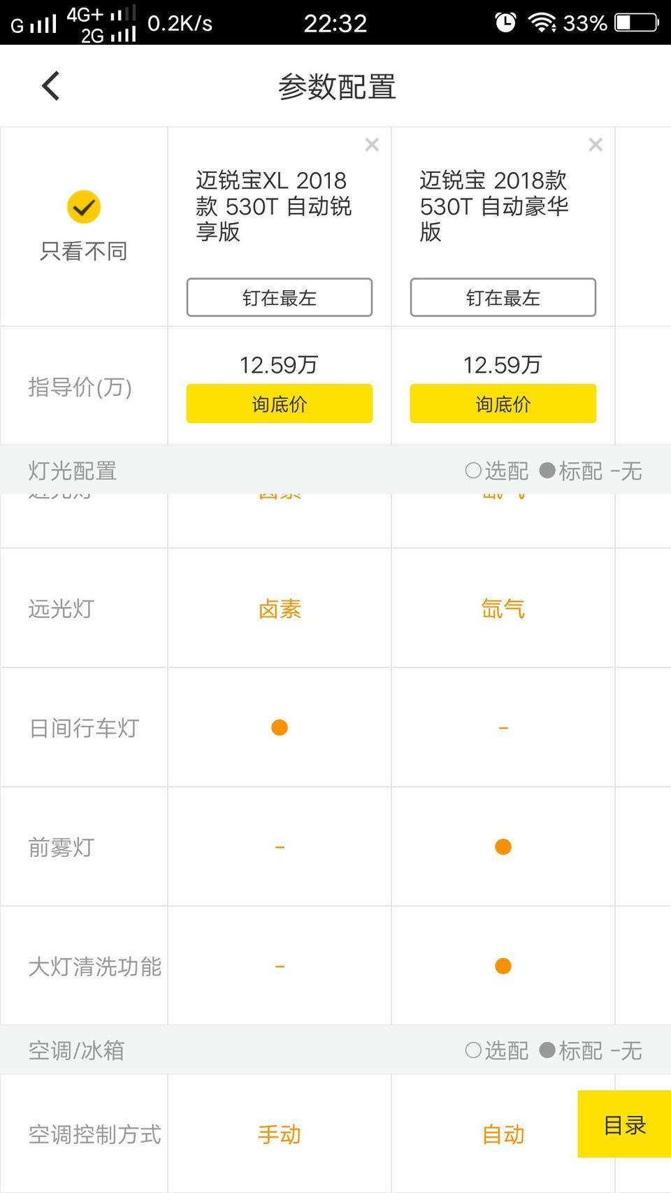 迈锐宝xl-这两款现在裸车什么价位，都有什么特点推荐那款？十分感谢。同价位有推荐吗？落地十五万以内的。