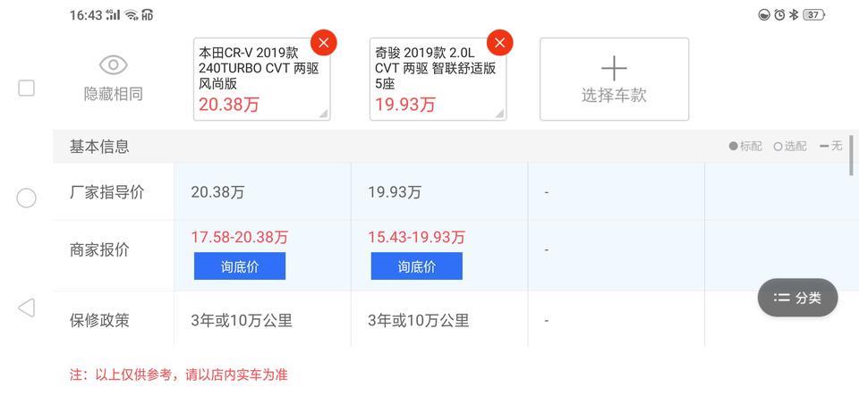 本田cr-v-各位大侠，帮忙看看应该选哪个？？家用车，不经常用，谢谢