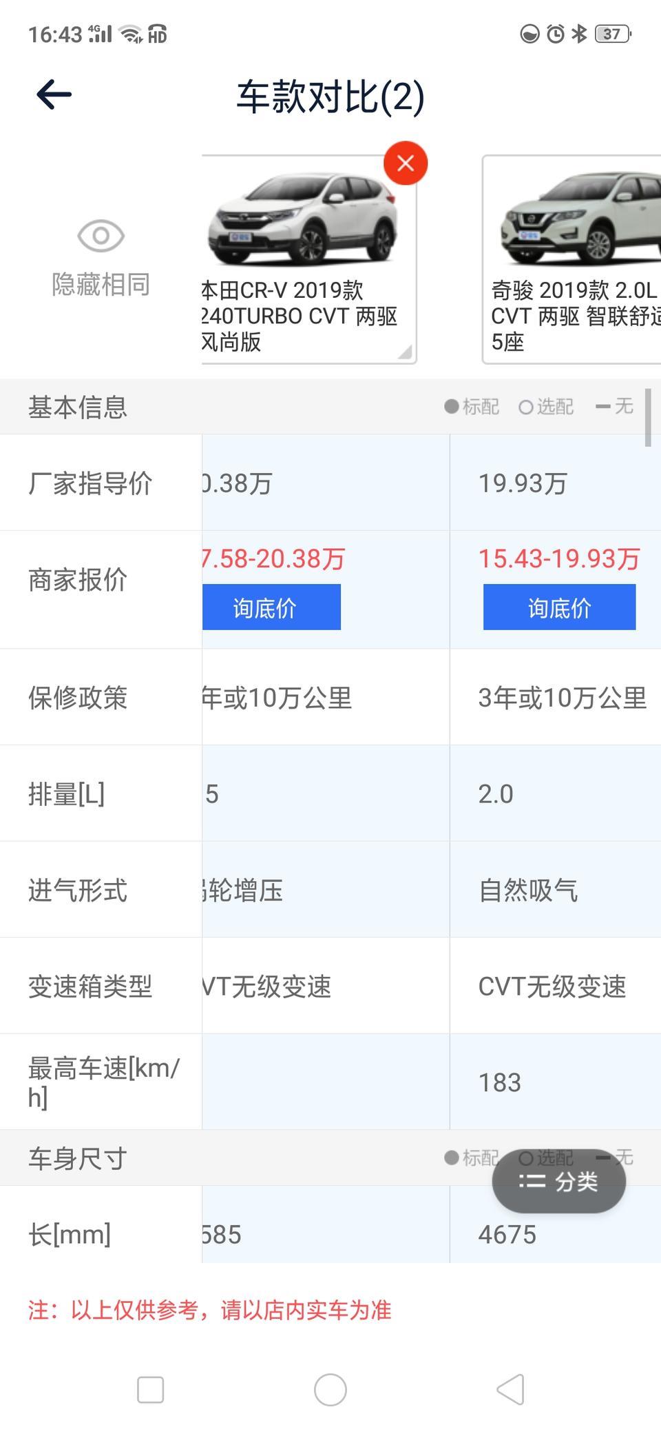 本田cr-v-各位大侠，帮忙看看应该选哪个？？家用车，不经常用，谢谢