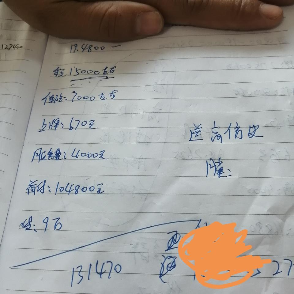 rav4荣放-这款车那款颜色最好看，白色怎么还要加价2000提车  有个颜色怎么要降价2000
两驱风尚版 钛晶灰色 怎样 没有看到实车