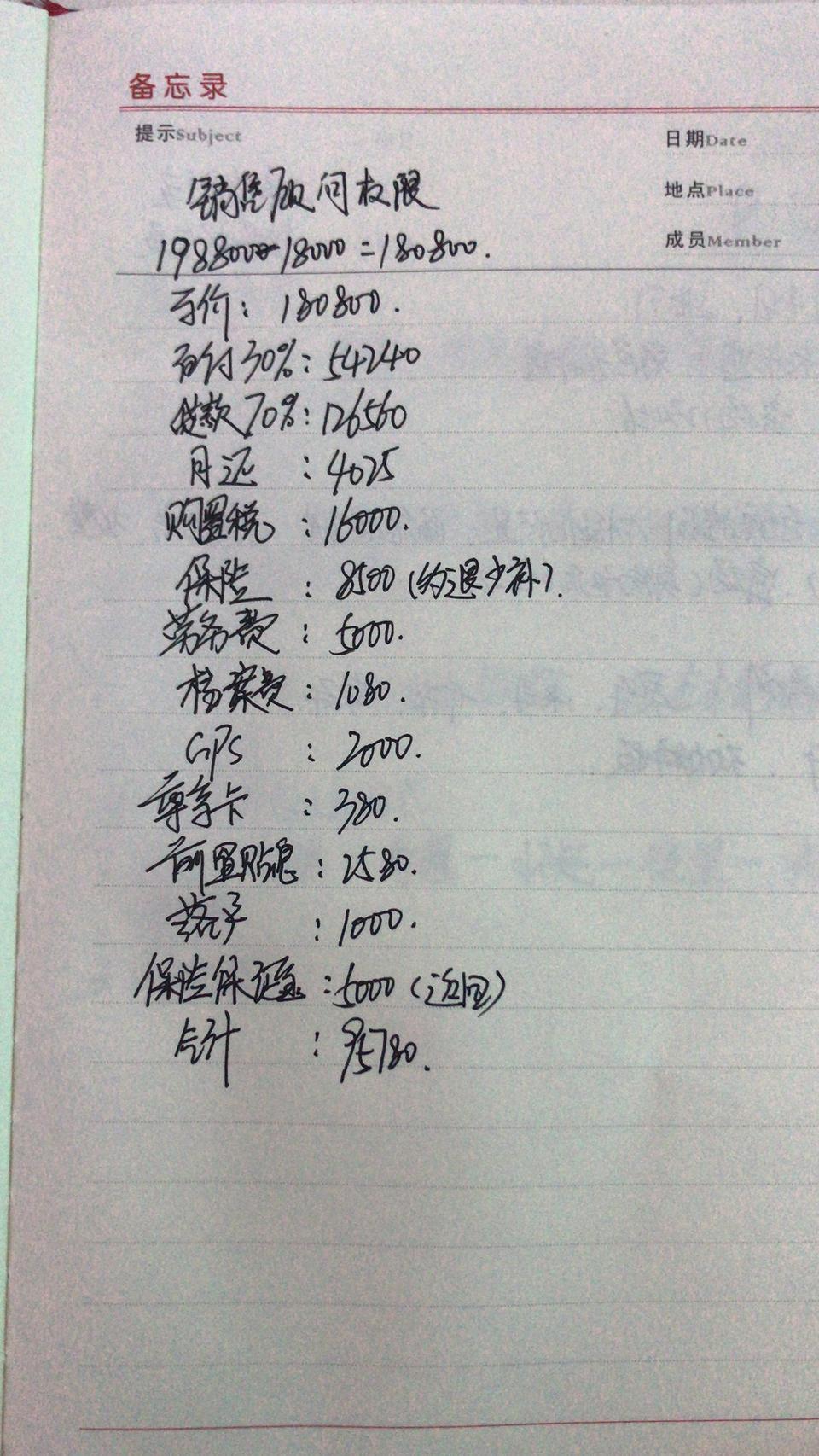 rav4荣放-这个价格是不是被忽悠了