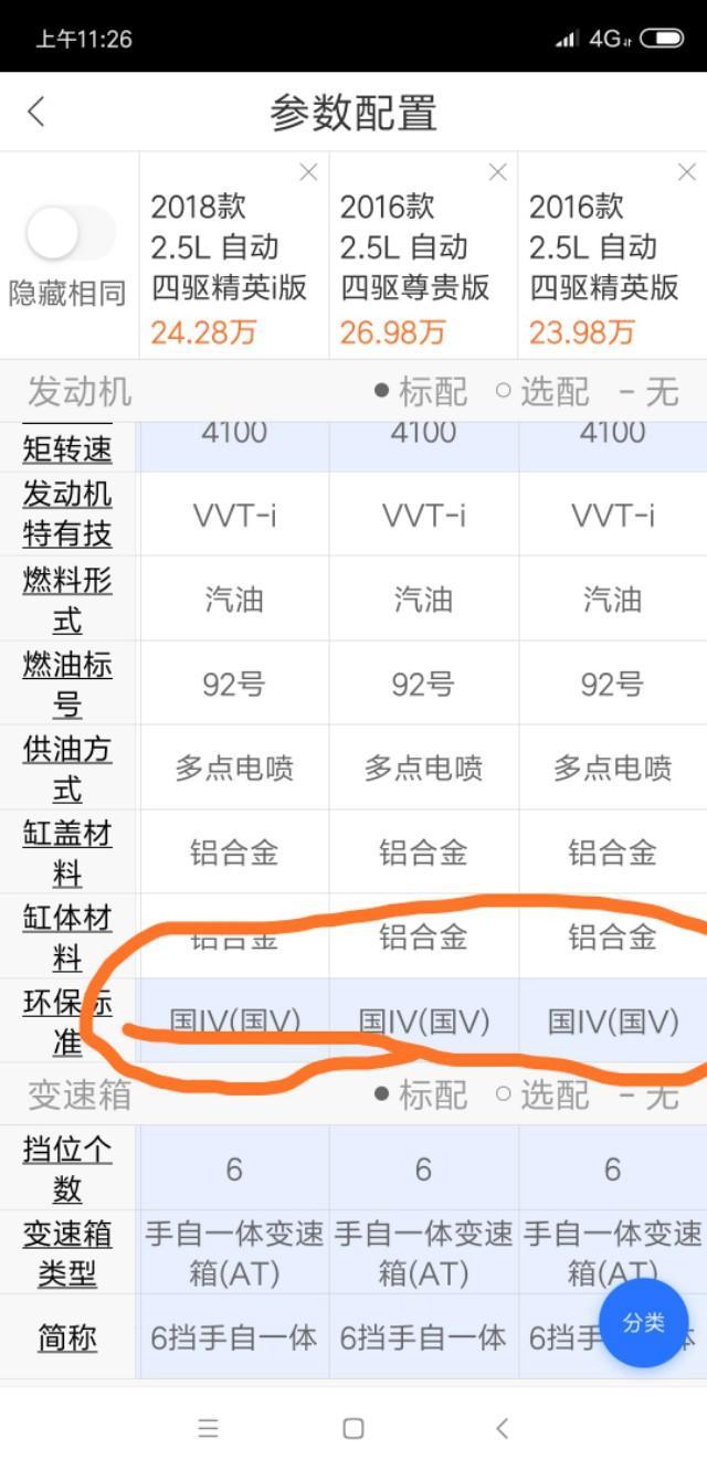 rav4荣放-荣放胡放为啥这样标？