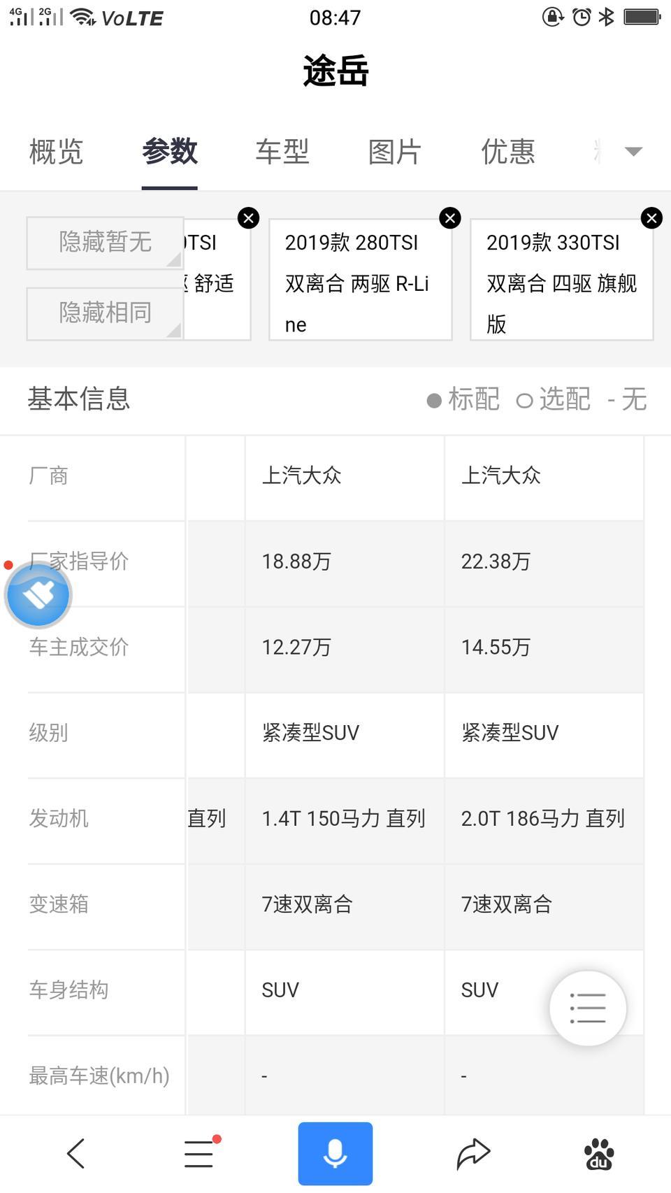 请问途岳这款车怎么样?准备买途岳最高配的四驱旗舰版，我在百度上查的车主成交价是14.55万，请问真实价格多少？