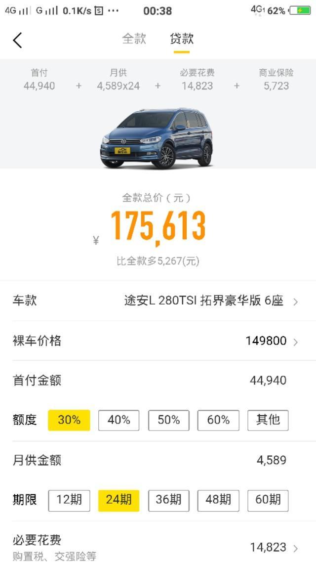 途岳-贷款买车一般要多久才能拿到车