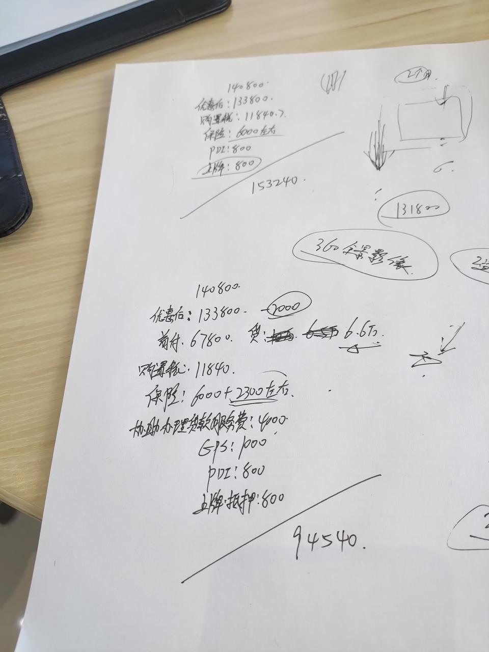 la festa 菲斯塔-14万多的那那款 销售给的算的价格  说还能砍  求助还能砍多少合适