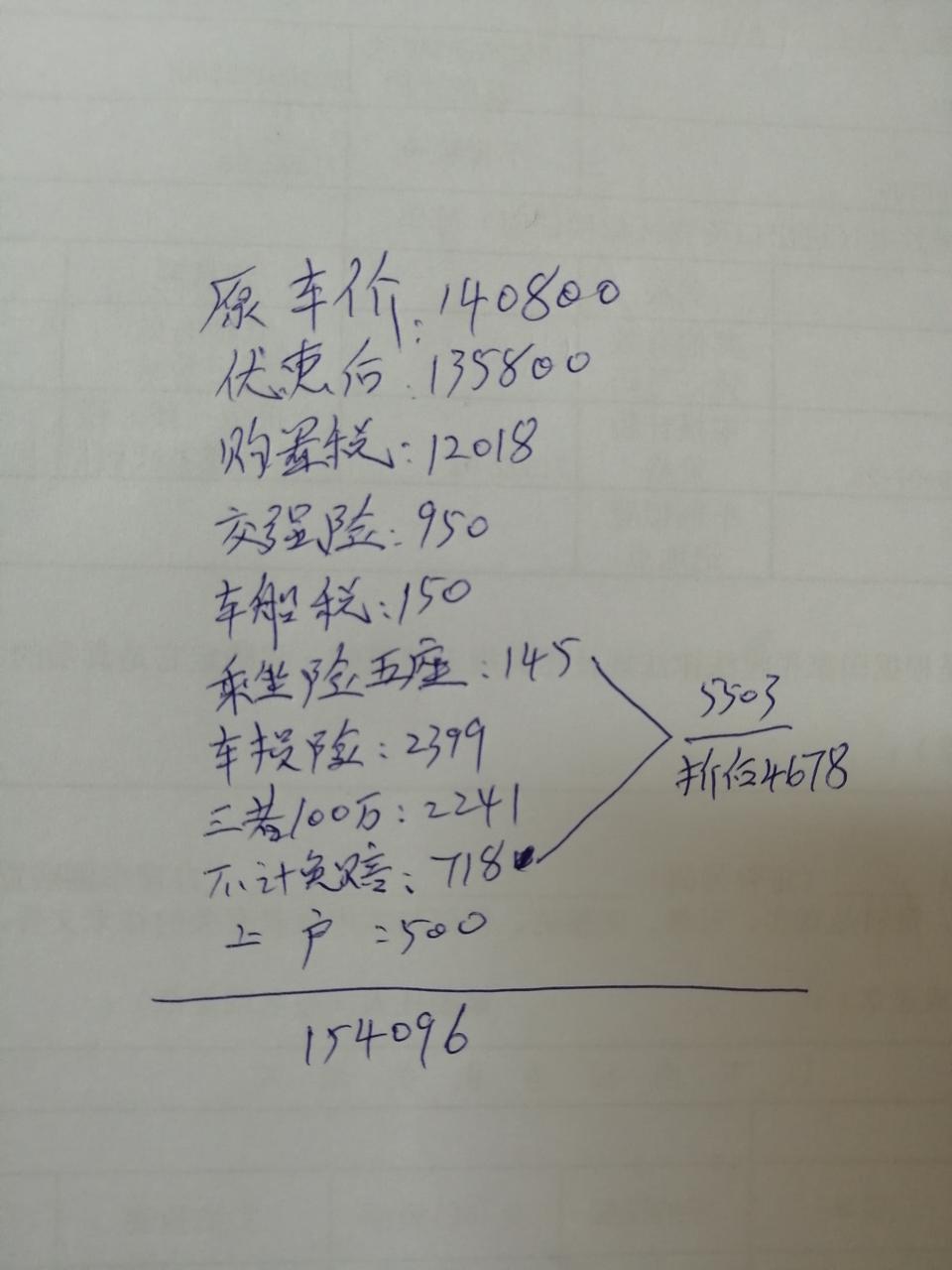 la festa 菲斯塔-重庆这个价格买个次顶配菲斯塔 还能砍么