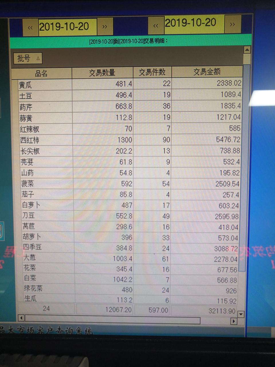 奔驰e级-e300豪华改装旋转高音和旋风出风口会影响后期保修吗？