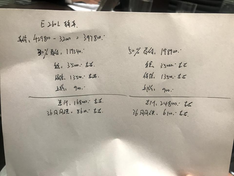 奔驰e级-奔驰e260l 报价。买过的哥哥姐姐帮忙看下。 大家都是什么价位拿到手的。这是普通版本的报价。是不是太贵了。