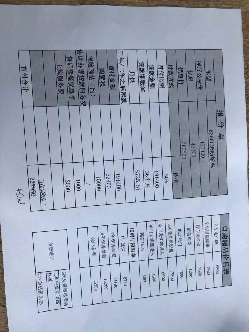 奔驰e级-E260动力怎么样？现在很犹豫啊感觉1.5有点软 有买了的车友吗