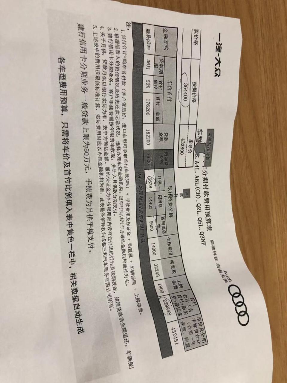 奔驰e级-E260动力怎么样？现在很犹豫啊感觉1.5有点软 有买了的车友吗