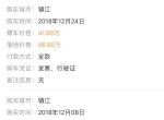 奔驰e级-奔驰e300时尚，在懂车帝上显示，裸车42万，怎么落地才46.85，中间只加了4.85，可是光购置税和保险就4.7万左右了。它这个价格怎么下的来。。？另外一个也是。都只加了不到五万。不明白，请老手指教。