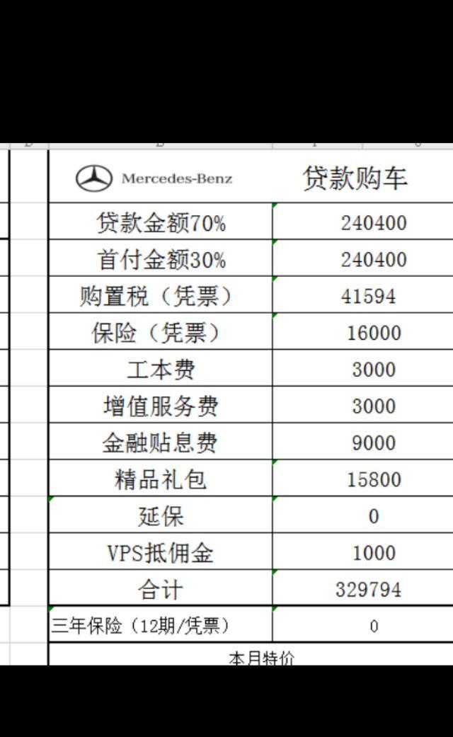 奔驰e级-18款 E300L运动豪华版 这个价格值不值买  ！求大神指教 在线等  过两天要去订了！