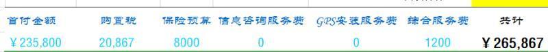 冠道舒享版。广西北海。 车友们哪里有合适点的价格，给我留个信。。。。