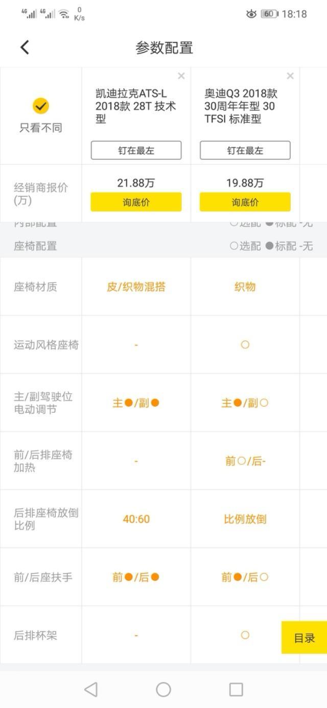 凯迪拉克ats-l-Q3标准版和ATSL技术型  那个值得入手？   价格差不多