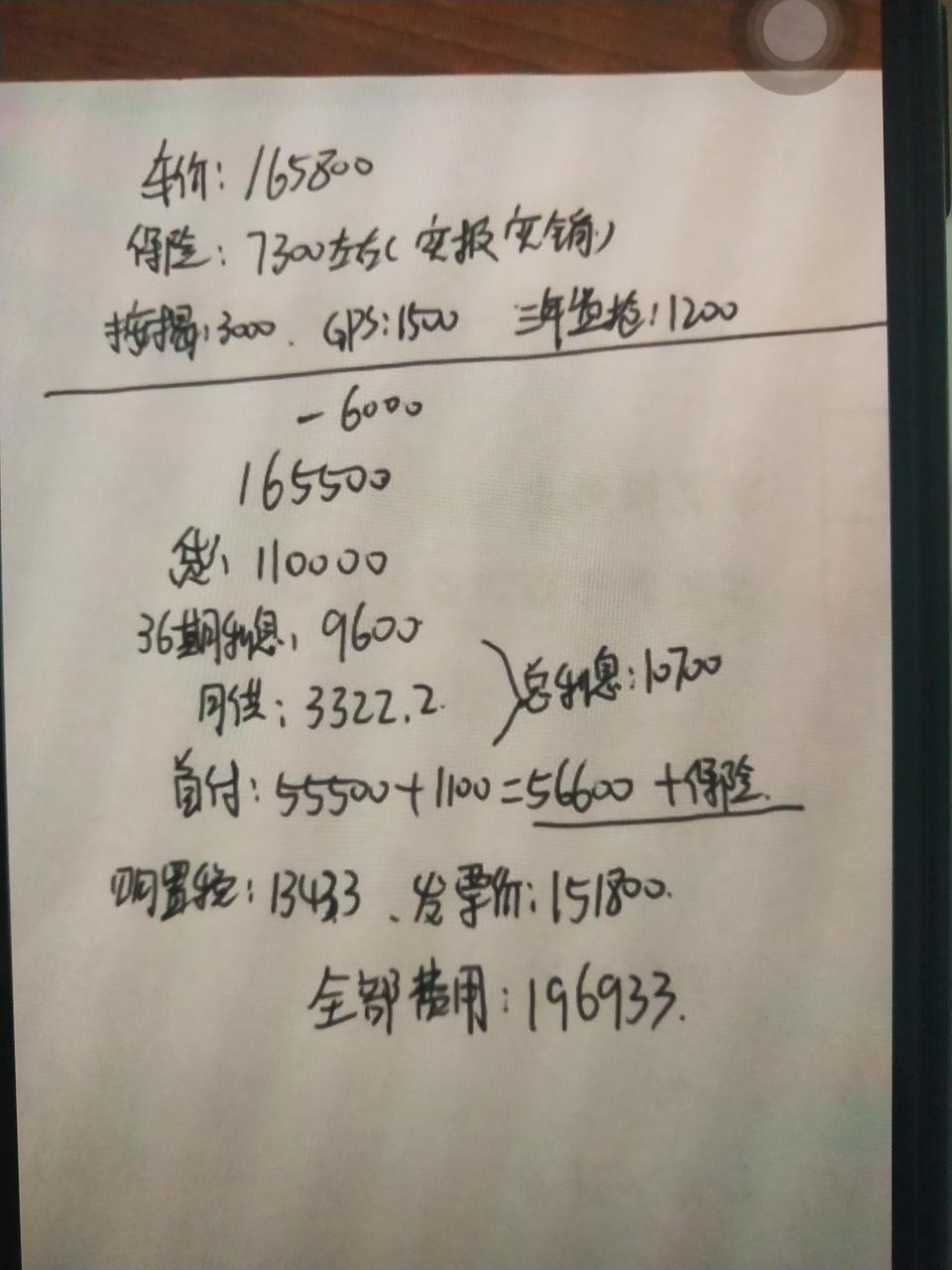 星越-大家帮我看看广州这边4s店给我的报价哪里还能谈？怎么感觉有点贵，看你们都说落地18w多，希望有大哥指点一下