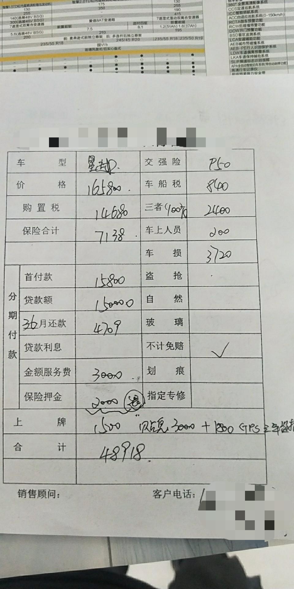 星越-大家看看这个价格是不是有点高啊，虽然说首付低。