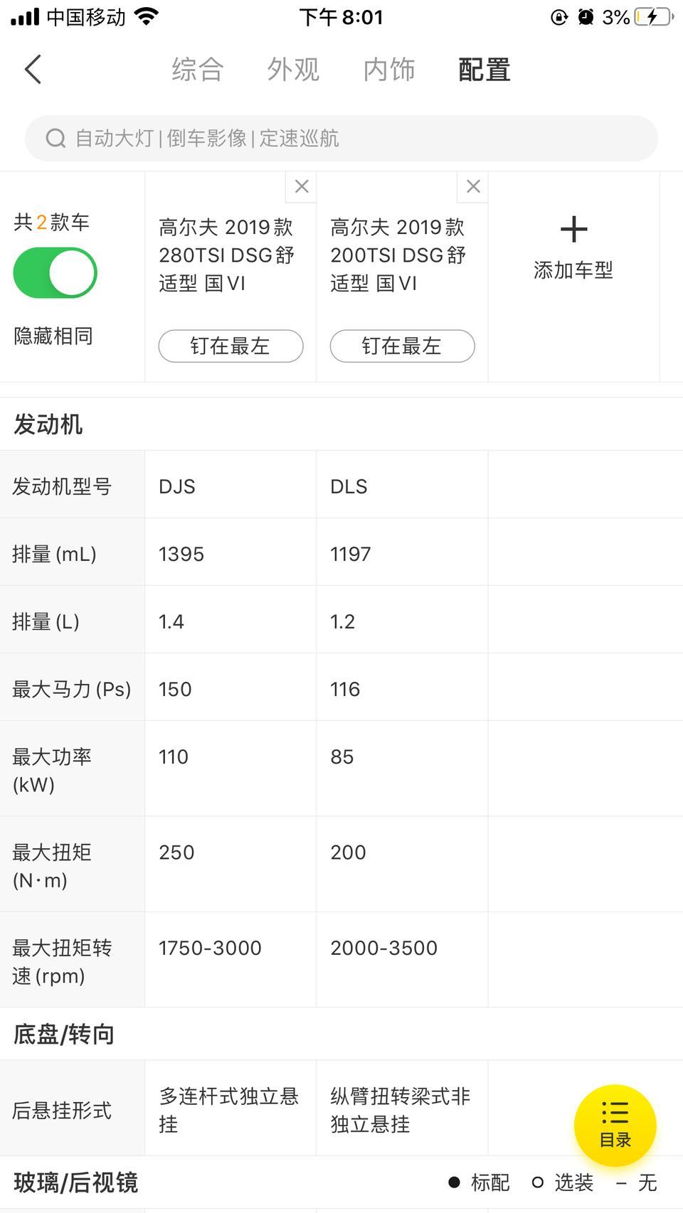 大众高尔夫发动机DLS和DJS的区别