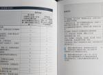 高尔夫的首保在5000或1年内吗