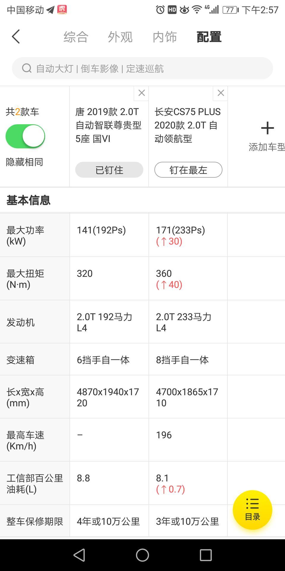 唐-好纠结，本来准备入手的，最近又看见一个长安，动力大很多啊