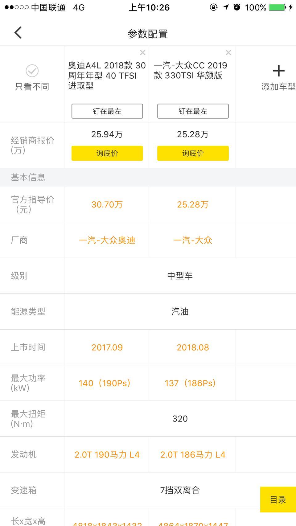 大众cc-这是我当地的奥迪a4l报价